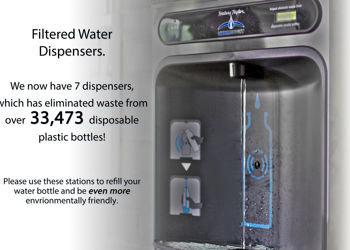 Filtered Water Dispensers