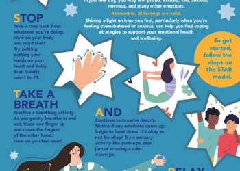 Children's Mental Health Week